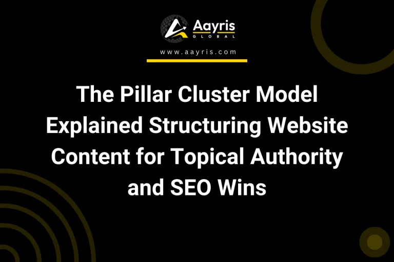 The Pillar Cluster Model Explained Structuring Website Content for Topical Authority and SEO Wins
