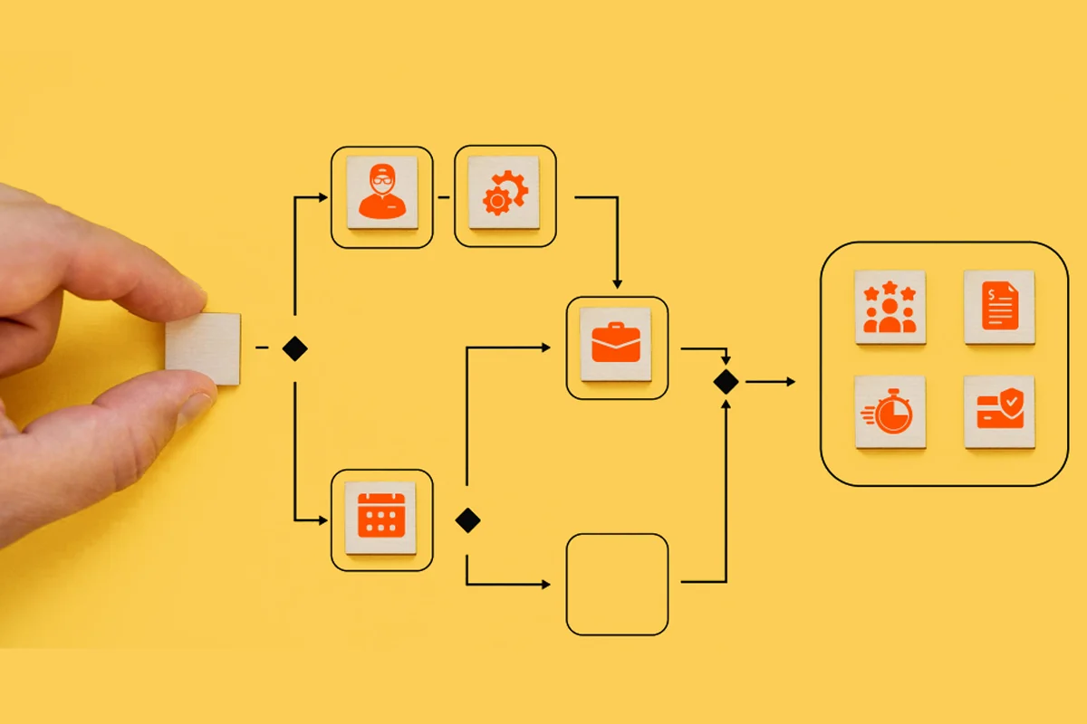 AI Automation Agency